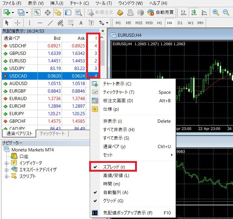 モネタマーケット　mt4 スプレッド